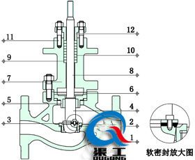 電動單座調節閥四氟軟密封結構 電動單座調節閥四氟軟密封結構