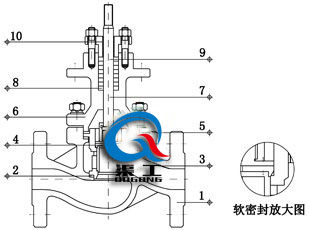電動套筒調節(jié)閥四氟軟密封結構圖 電動套筒調節(jié)閥四氟軟密封結構圖