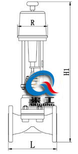 電動(dòng)隔膜調(diào)節(jié)閥配PSL執(zhí)行器外形尺寸圖 電動(dòng)隔膜調(diào)節(jié)閥配PSL執(zhí)行器外形尺寸圖