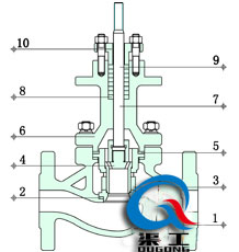 電動防爆調節閥(套筒式結構圖) 電動防爆調節閥(套筒式結構圖)