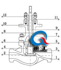 電動(dòng)壓力調(diào)節(jié)閥(套筒式結(jié)構(gòu)圖) 電動(dòng)壓力調(diào)節(jié)閥(套筒式結(jié)構(gòu)圖)