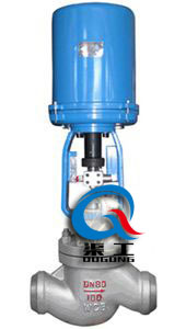 GYZRHM電動高壓調節閥(鍛造閥體) GYZRHM電動高壓調節閥(鍛造閥體)