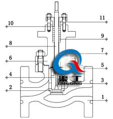 電動高壓調節閥(法蘭式) 電動高壓調節閥(法蘭式)