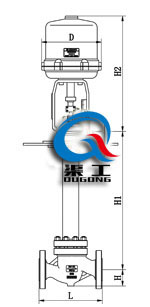 電動低溫調節閥(配381LXB防爆執行器) 電動低溫調節閥(配381LXB防爆執行器)