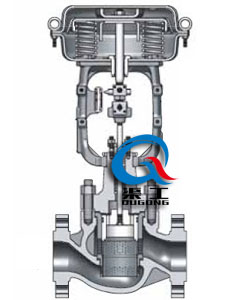 HSC套筒單座調節閥(結構圖) HSC套筒單座調節閥(結構圖)