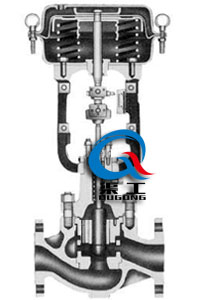 HTS頂部導向型單座調節閥(結構圖) HTS頂部導向型單座調節閥(結構圖)