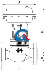 ZMQP氣動單座切斷閥結構尺寸圖 ZMQP氣動單座切斷閥結構尺寸圖