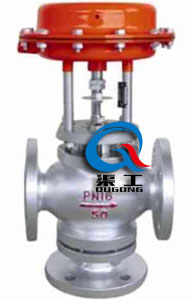 ZMQF/H氣動薄膜三通切斷閥(薄膜執行器) ZMQF/H氣動薄膜三通切斷閥(薄膜執行器)