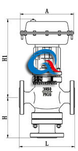 ZMQF/H氣動薄膜切斷閥 (薄膜執行器) ZMQF/H氣動薄膜切斷閥 (薄膜執行器)