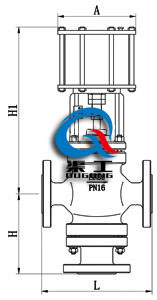 氣動活塞式切斷閥結構尺寸圖 氣動活塞式切斷閥結構尺寸圖