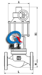 ZSQP氣動快速切斷閥 (頂部側裝手輪) ZSQP氣動快速切斷閥 (頂部側裝手輪)