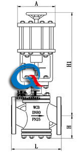 ZSPQ氣動活塞式切斷閥 (日標) ZSPQ氣動活塞式切斷閥 (日標)