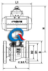 氣動切斷球閥(浮動式閥體) 氣動切斷球閥(浮動式閥體)