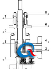氣動角型調節閥(籠式單座結構) 氣動角型調節閥(籠式單座結構)