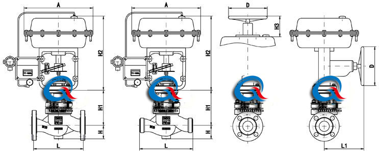 氣動壓力調節閥 (外形尺寸圖) 氣動壓力調節閥 (外形尺寸圖)