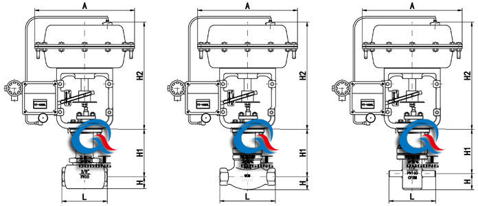 氣動微小流量調節閥 (外形尺寸圖) 氣動微小流量調節閥 (外形尺寸圖)