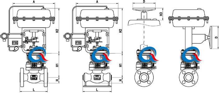 氣動(dòng)高壓籠式調(diào)節(jié)閥 (外形尺寸圖) 氣動(dòng)高壓籠式調(diào)節(jié)閥 (外形尺寸圖)