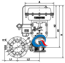 氣動薄膜調節蝶閥 (法蘭式) 氣動薄膜調節蝶閥 (法蘭式)