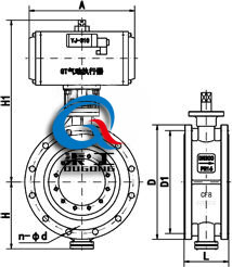 氣動(dòng)法蘭蝶閥 (硬密封) 氣動(dòng)法蘭蝶閥 (硬密封)