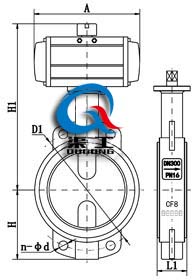 氣動襯膠蝶閥 (對夾式) 氣動襯膠蝶閥 (對夾式)