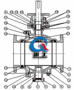 固定式法蘭球閥 (結構圖) 固定式法蘭球閥 (結構圖)