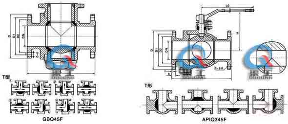 手動三通T型球閥 (結構尺寸圖) 手動三通T型球閥 (結構尺寸圖)