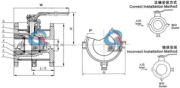 保溫夾套球閥 (外形尺寸圖及安裝圖) 保溫夾套球閥 (外形尺寸圖及安裝圖)