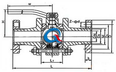 高壓鍛鋼球閥 (鍛鋼法蘭球閥) 五、高壓鍛鋼球閥 外形連接尺寸 高壓鍛鋼球閥 (鍛鋼法蘭球閥) 五、高壓鍛鋼球閥 外形連接尺寸