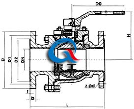 手動襯氟球閥 (襯四氟球閥) 結構尺寸圖 手動襯氟球閥 (襯四氟球閥) 結構尺寸圖