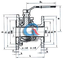 不銹鋼放料球閥 (尺寸圖) 不銹鋼放料球閥 (尺寸圖)