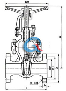 手動法蘭閘閥 (PN1.0~2.5MPa) 手動法蘭閘閥 (PN1.0~2.5MPa)