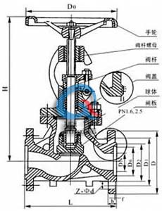 夾套保溫截止閥 內部結構尺寸圖 夾套保溫截止閥 內部結構尺寸圖