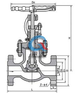 美標法蘭截止閥 結構尺寸圖 美標法蘭截止閥 結構尺寸圖
