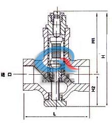 STC可調恒溫式蒸汽疏水閥 結構尺寸圖 STC可調恒溫式蒸汽疏水閥 結構尺寸圖