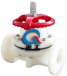 PVDF塑料隔膜閥 PVDF塑料隔膜閥