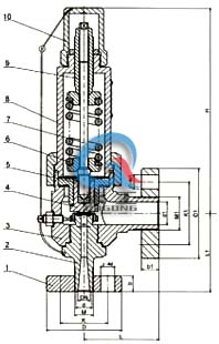 A41Y高壓微啟式安全閥 (外形結構尺寸) A41Y高壓微啟式安全閥 (外形結構尺寸)