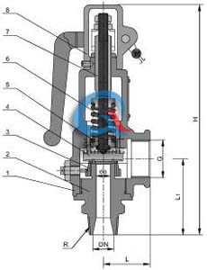 A28H彈簧全啟式安全閥 (主要連接尺寸) A28H彈簧全啟式安全閥 (主要連接尺寸)