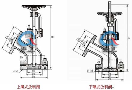FL41F46襯氟放料閥 結構尺寸圖 FL41F46襯氟放料閥 結構尺寸圖