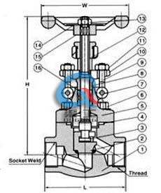 J61Y鍛鋼截止閥(結構圖) J61Y鍛鋼截止閥(結構圖)