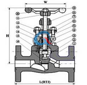 J41Y鍛鋼法蘭截止閥 (主要結構尺寸) J41Y鍛鋼法蘭截止閥 (主要結構尺寸)
