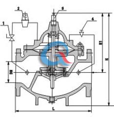 結構圖 (1、小球閥 2、導閥 3、流量調節器 4、針閥) 結構圖 (1、小球閥 2、導閥 3、流量調節器 4、針閥)