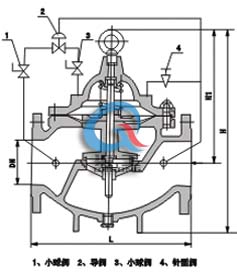 900X緊急關閉閥 (結構圖) 900X緊急關閉閥 (結構圖)